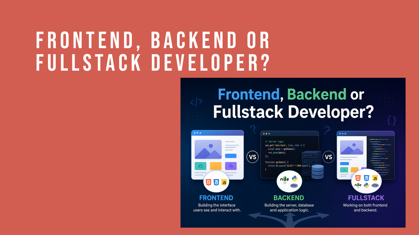 Frontend, Backend or Fullstack Developer? | thumbnail