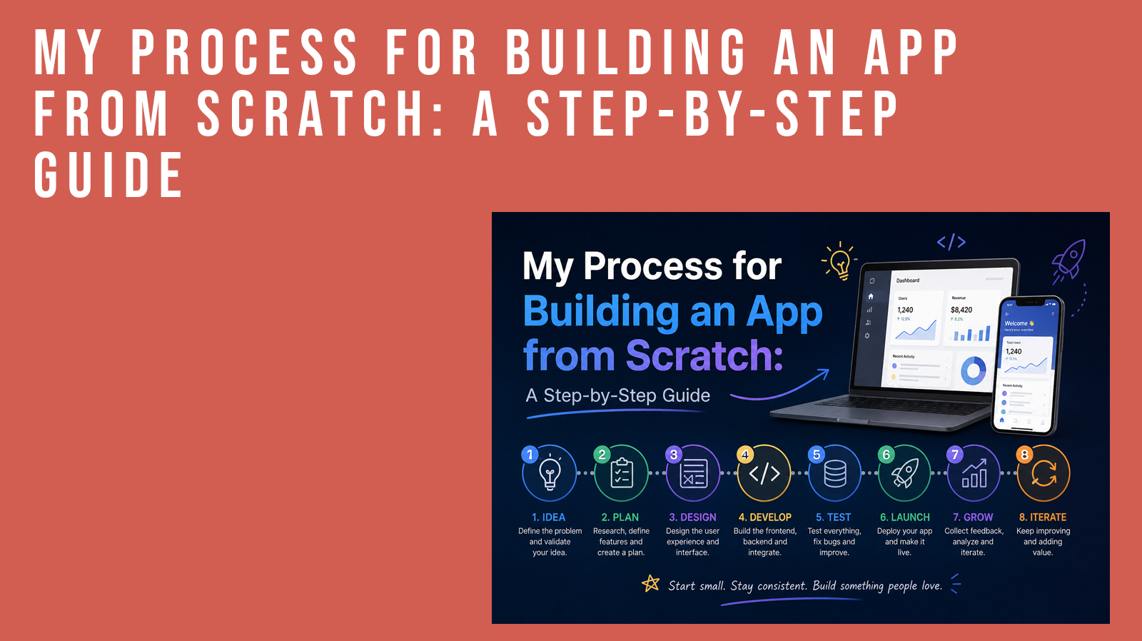 My Process for Building an App from Scratch: A Step-by-Step Guide | thumbnail